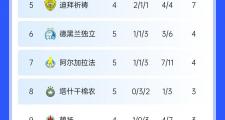爱游戏娱乐-热那亚主场战胜对手，积分榜上升的简单介绍