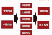 爱游戏大厅-欧国联新星崛起，蓄势待发迎战强敌