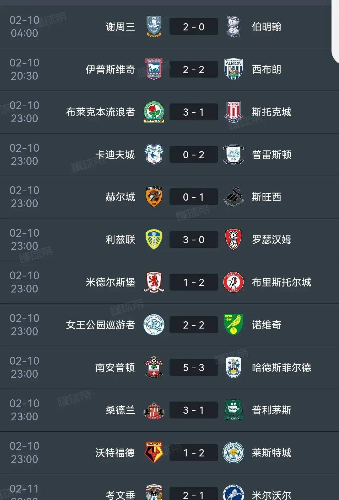 西布朗维奇主场击败布莱克本，英超冠军位置更趋明朗的简单介绍