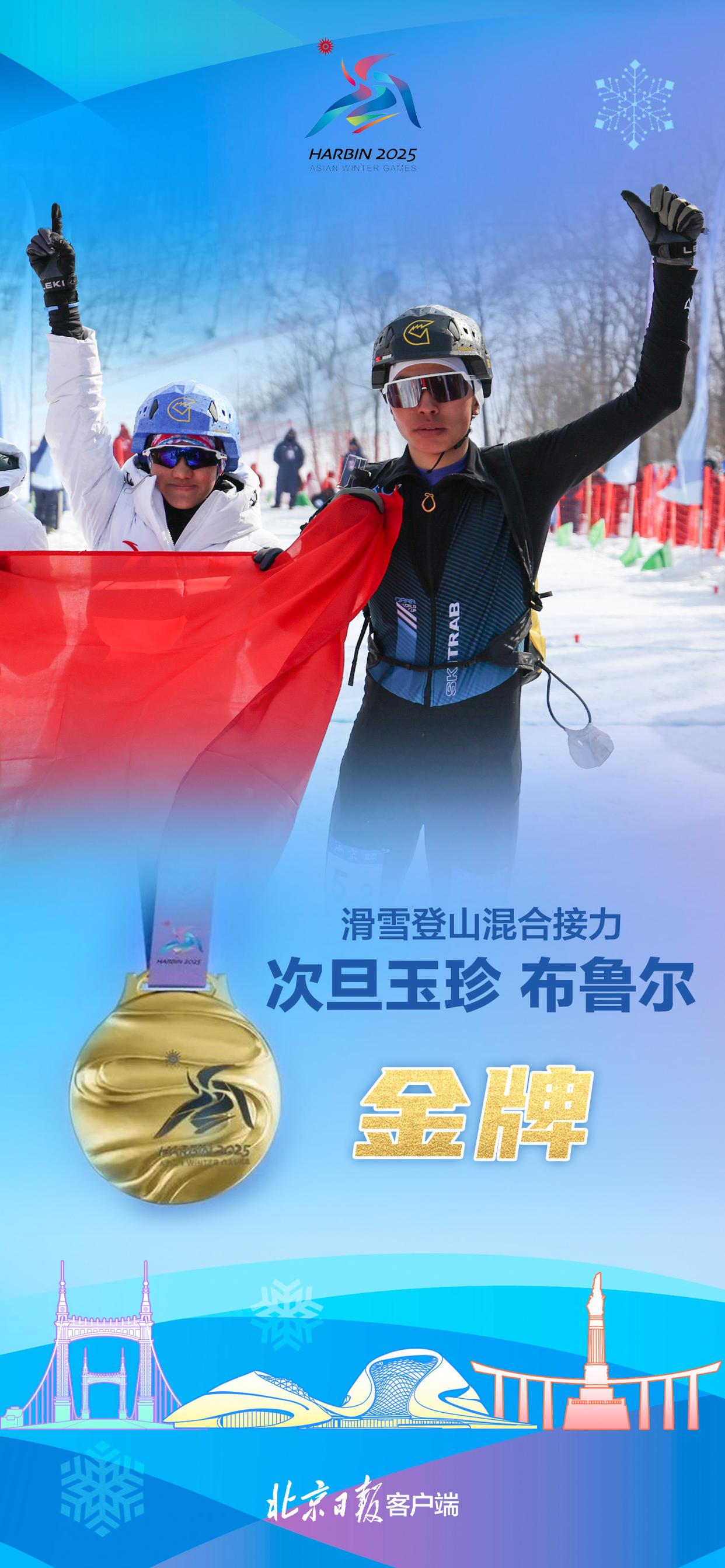 中国队取得好成绩，斩获多枚奖牌的简单介绍