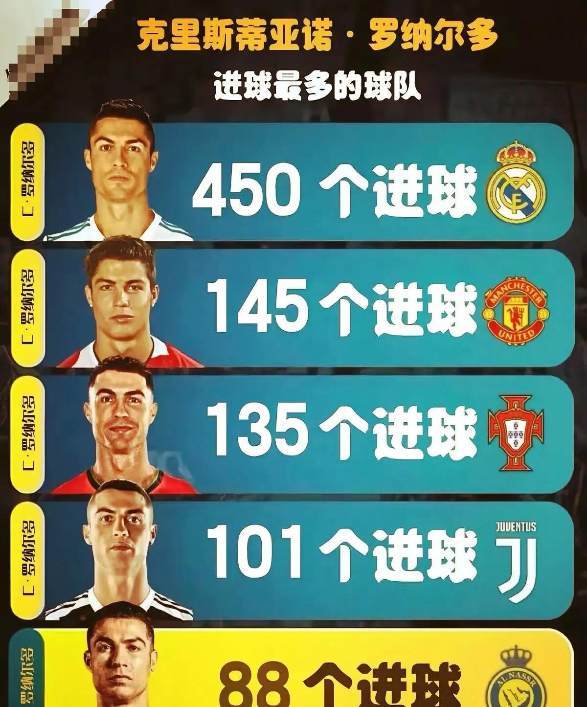 皇马惊险逆转晋级欧冠四强，C罗绝杀成最大功臣