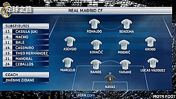 桑普多利亚遭遇失利,需及时调整阵型的简单介绍 桑普多利亚遭遇失利,需及时调整阵型的简单介绍