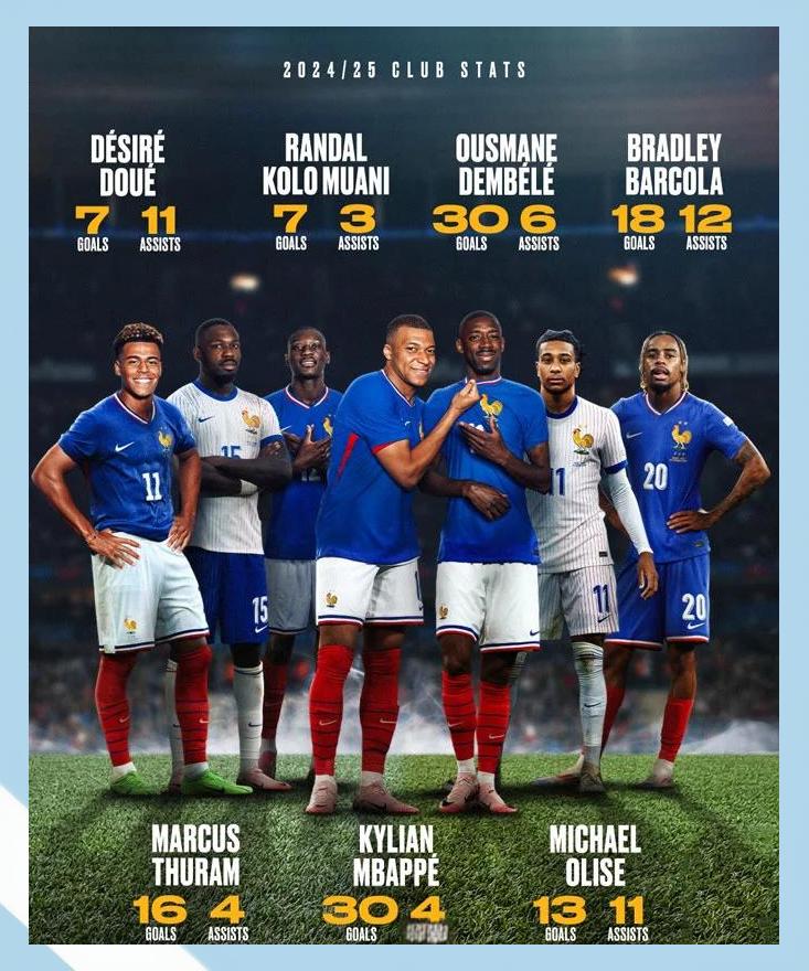 包含阵容变动法国主帅宣布换帅的词条 包含阵容变动法国主帅宣布换帅的词条