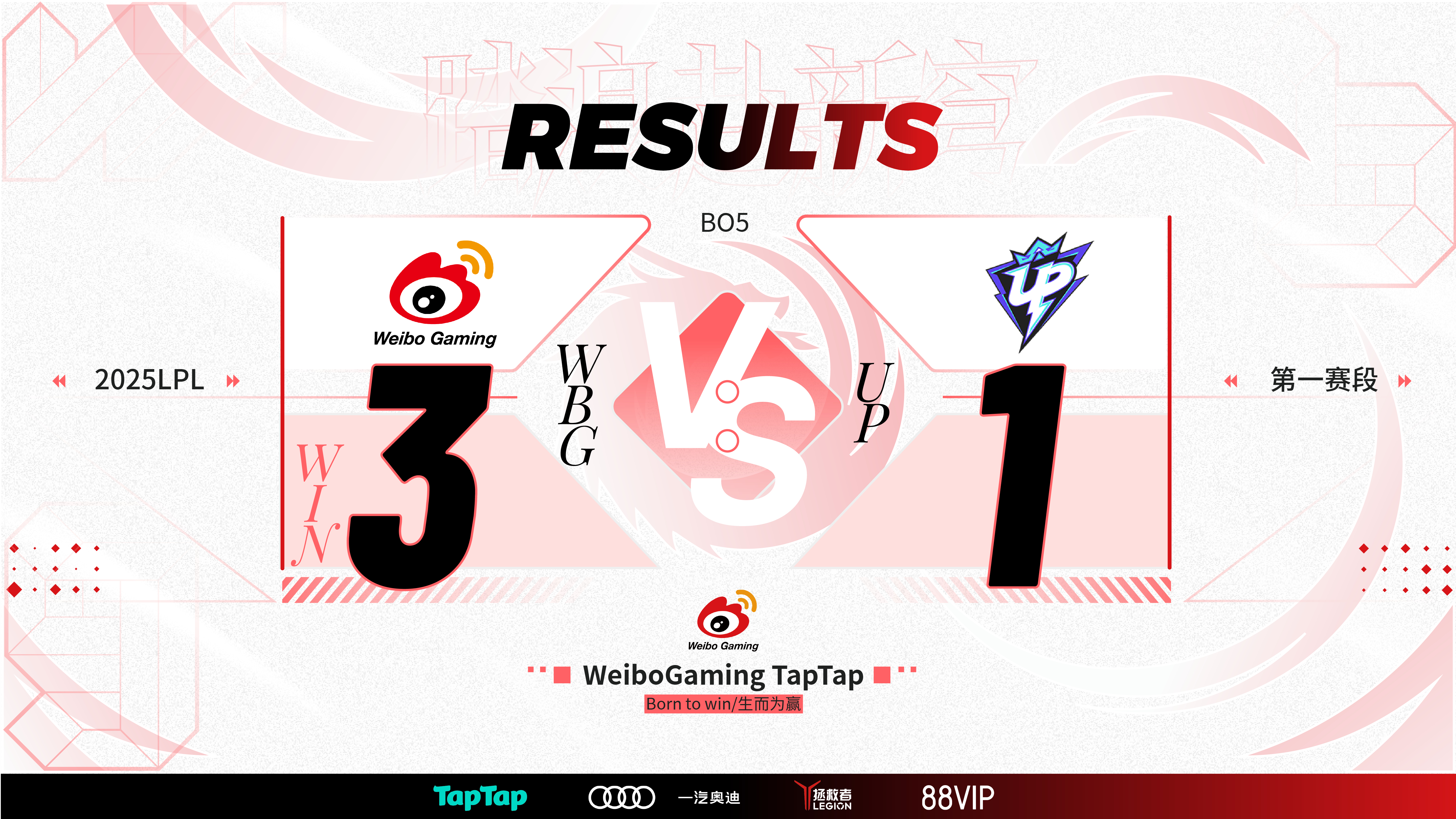 MAD完胜100T，Viper统治全场的简单介绍