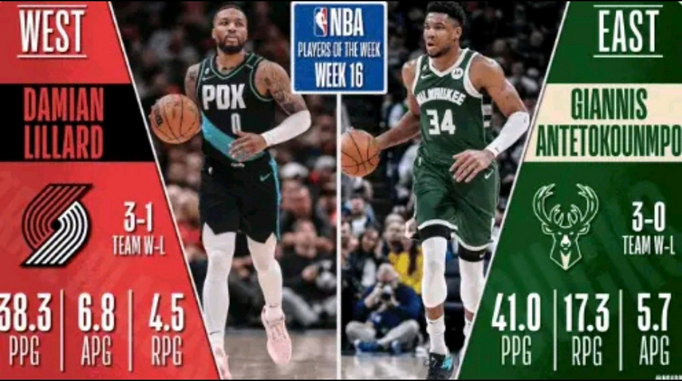 开拓者逆袭雄鹿,主场获胜 开拓者逆袭雄鹿,主场获胜