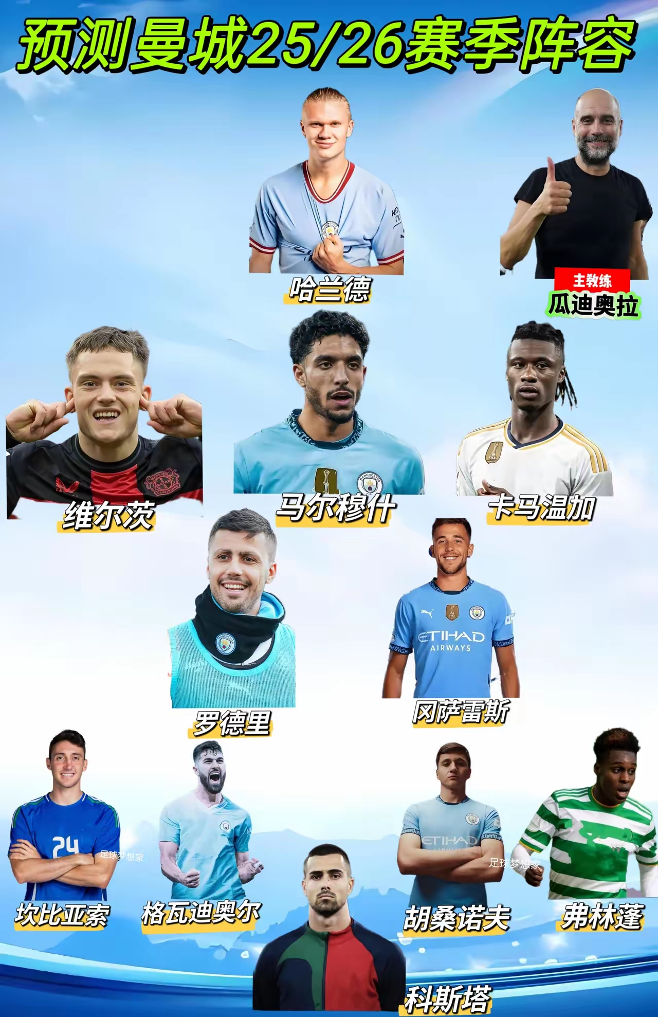 包含曼城完胜莱比锡红牛,楚阿梅尼惊艳四座的词条 包含曼城完胜莱比锡红牛,楚阿梅尼惊艳四座的词条