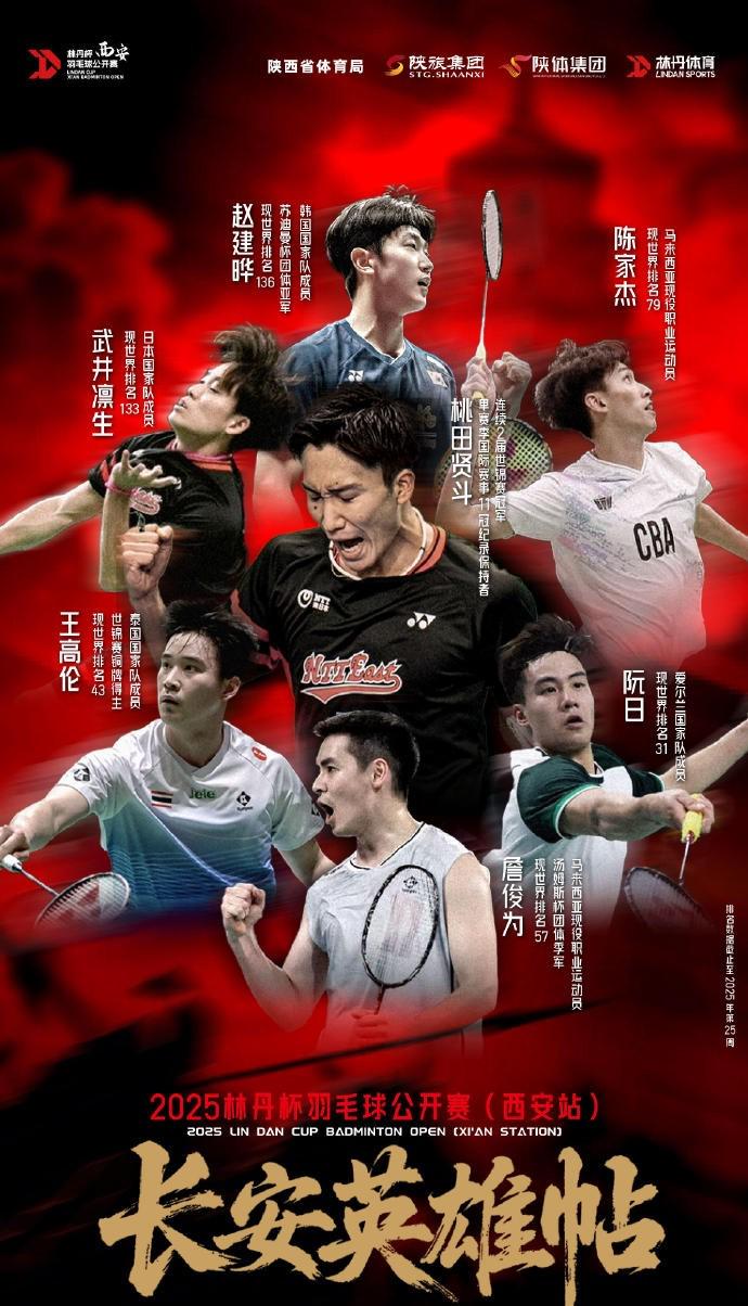 马来西亚队险胜中国队,桃田贤斗扛起全队 马来西亚队险胜中国队,桃田贤斗扛起全队