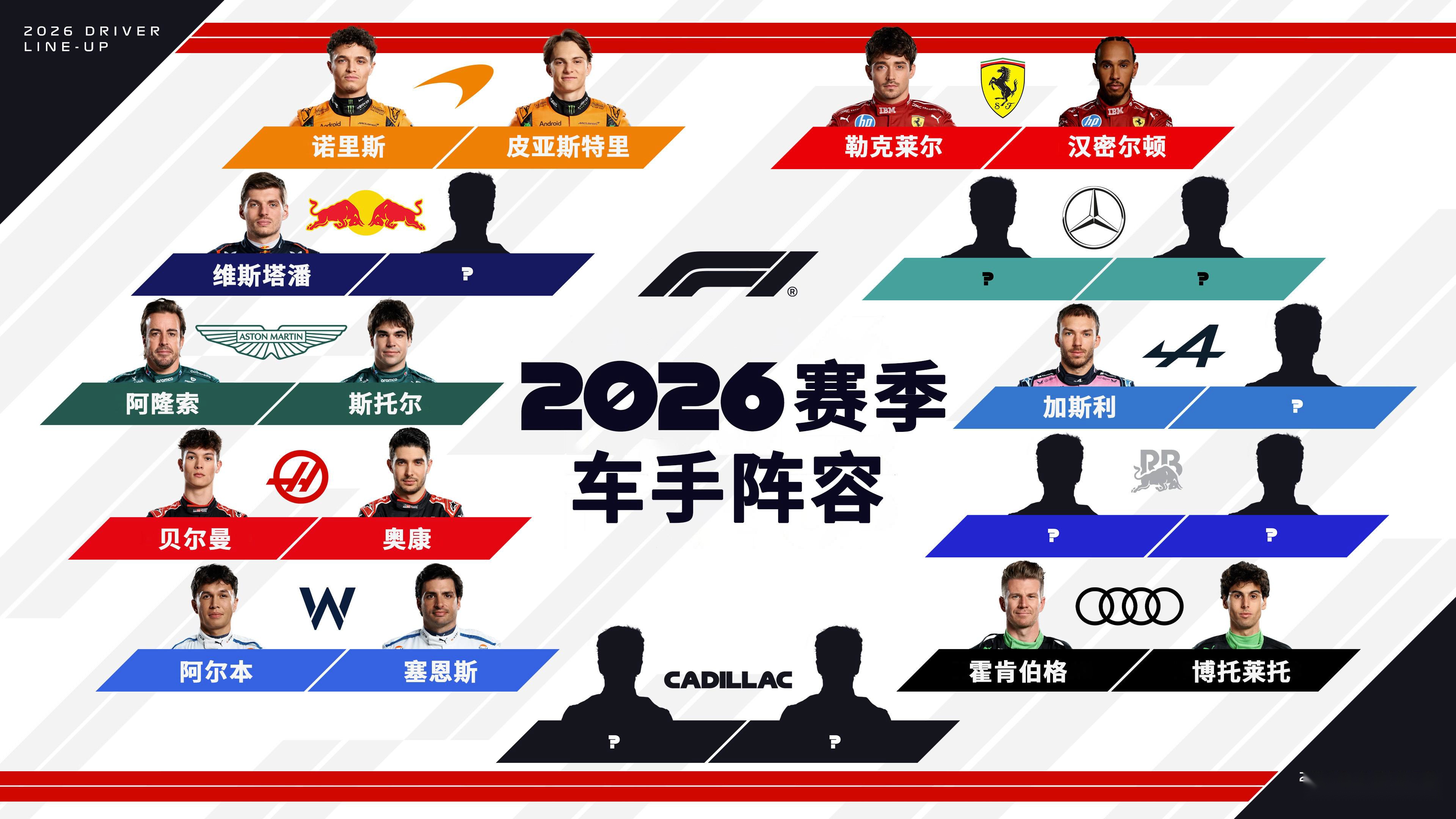 索伯车队力克红牛二队,汉密尔顿带队取胜 索伯车队力克红牛二队,汉密尔顿带队取胜